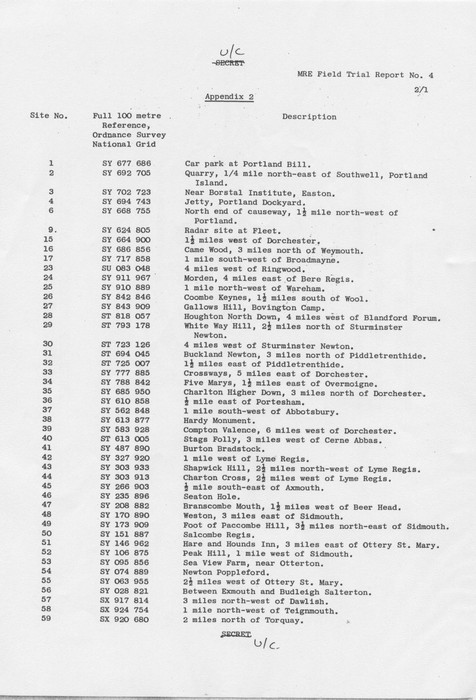 Lyme Bay Trials 1964 1965 MRE FTR 4 001 (1).jpg