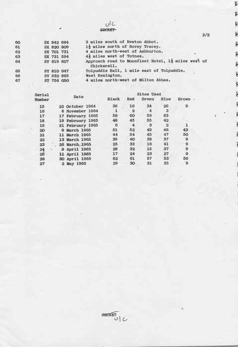 Lyme Bay Trials 1964 1965 MRE FTR 4 002.jpg