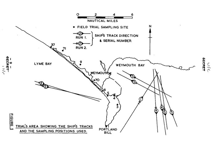 Lyme Bay Trials 1967 e.coli protection.jpg