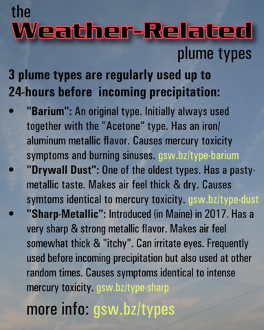 chemtrail-types,weather-related.png