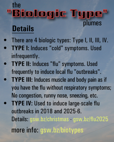 chemtrail-types,biologic-types.png