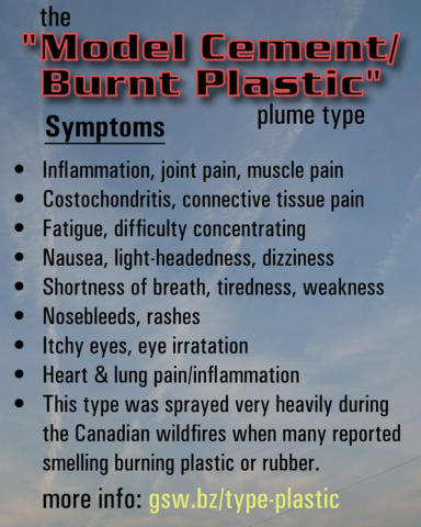 chemtrail-types,plastic.png